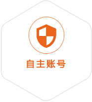 鄯善到台湾国际快递